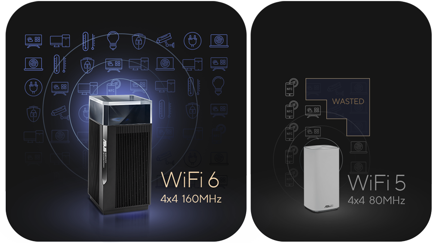 NeweggBusiness ASUS ZenWiFi Pro AX11000 TriBand WiFi 6 Mesh System